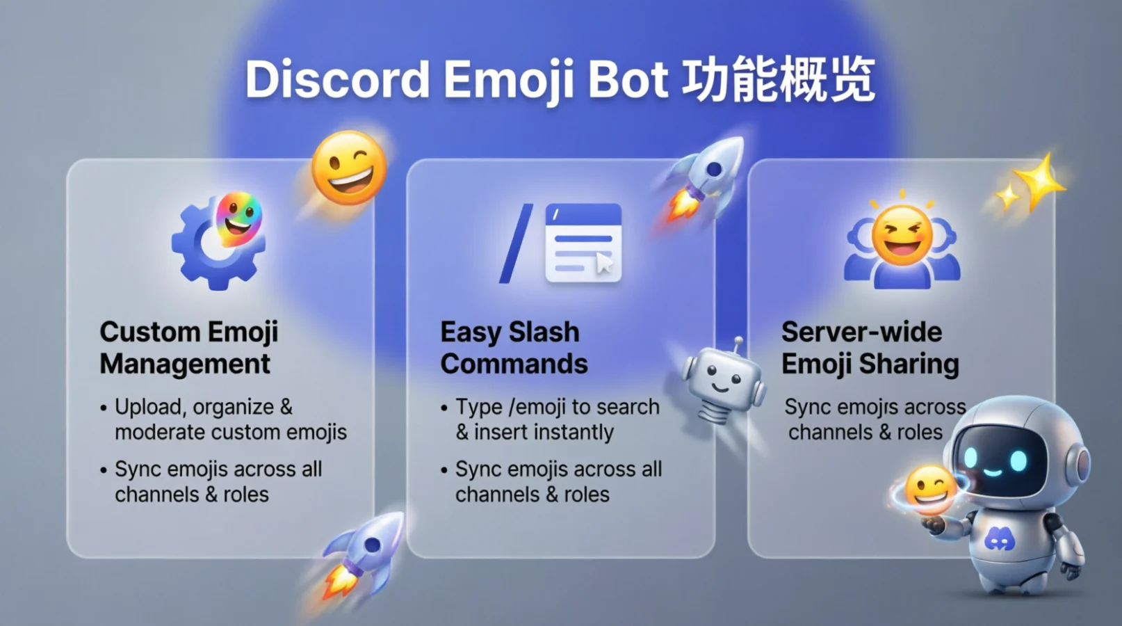 emoji bot discord