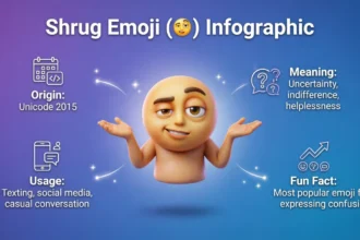 shrig emoji