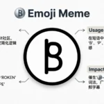 b emoji meme