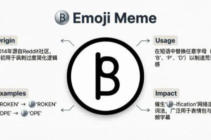 b emoji meme