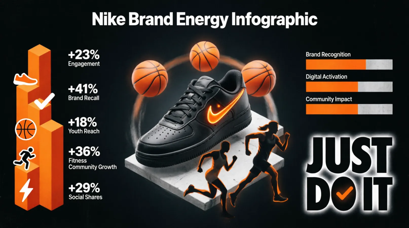 nike emoji