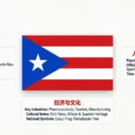 pr flag emoji