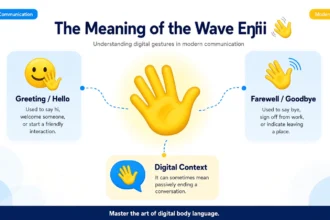 wave emoji meaning