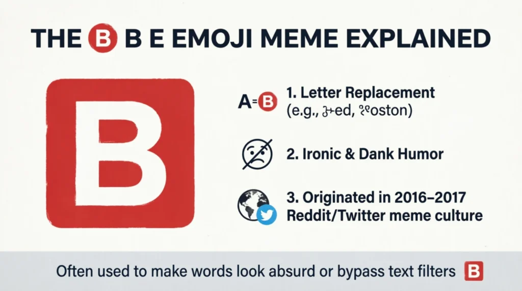 What do b emoji memes mean