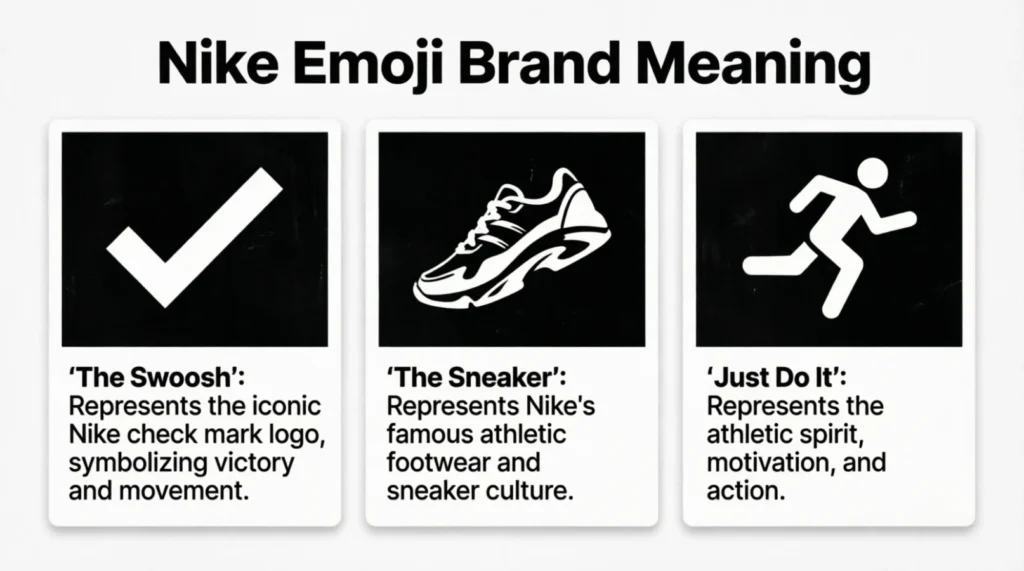 What do Nike emoji mean