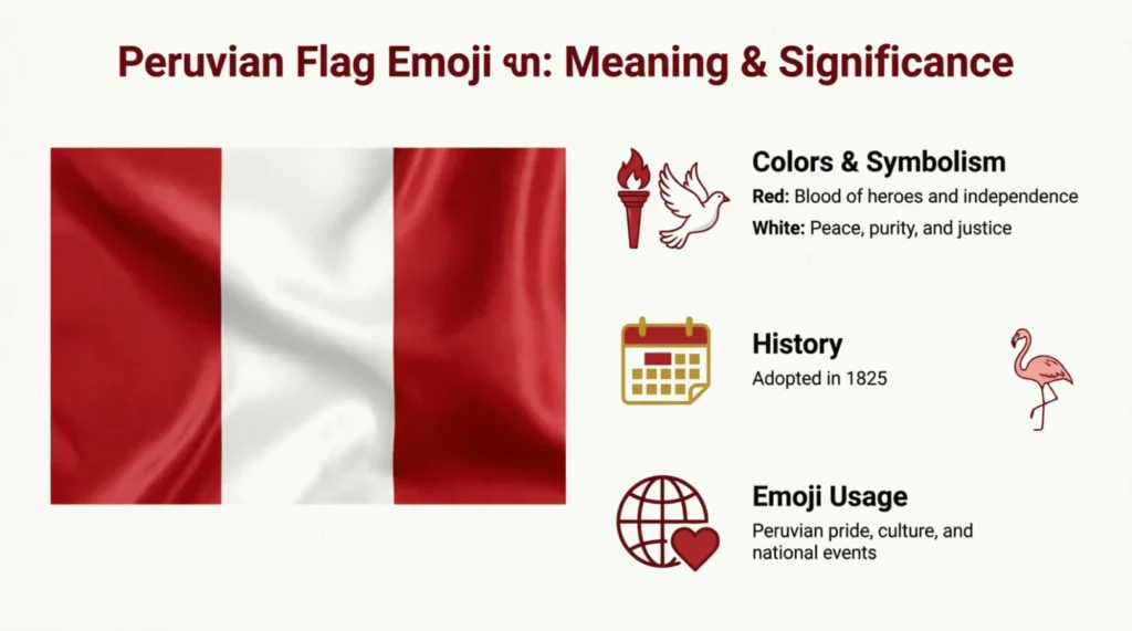 What do Peruvian flag emoji mean